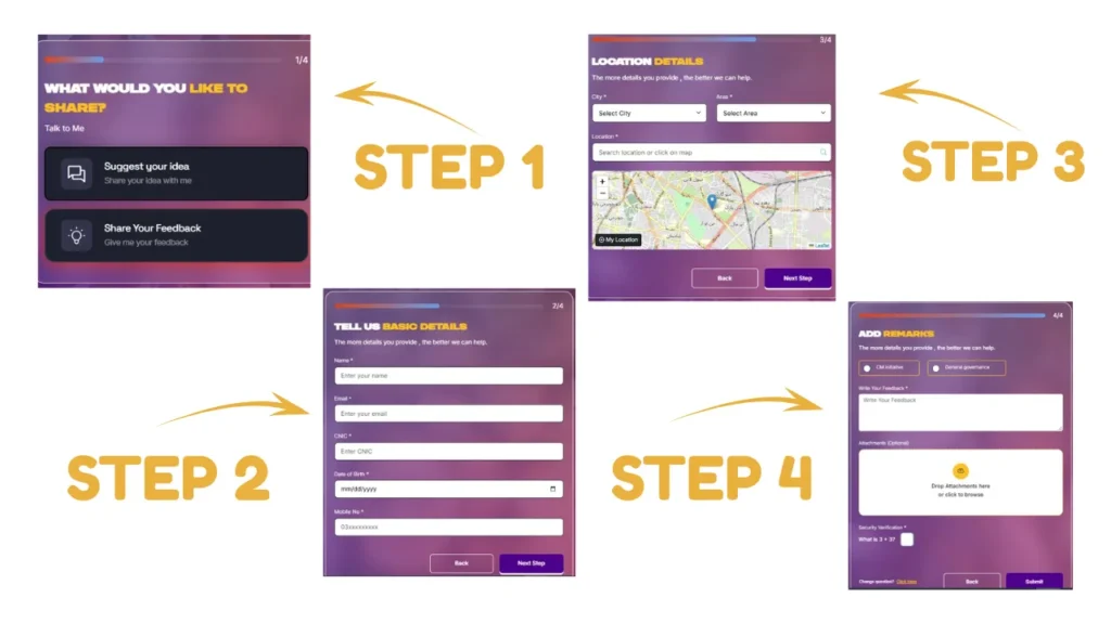 Talk to CM Punjab Portal