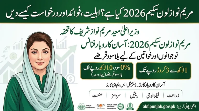 What is the Maryam Nawaz Loan Scheme 2026? Eligibility, Benefits and How to Apply