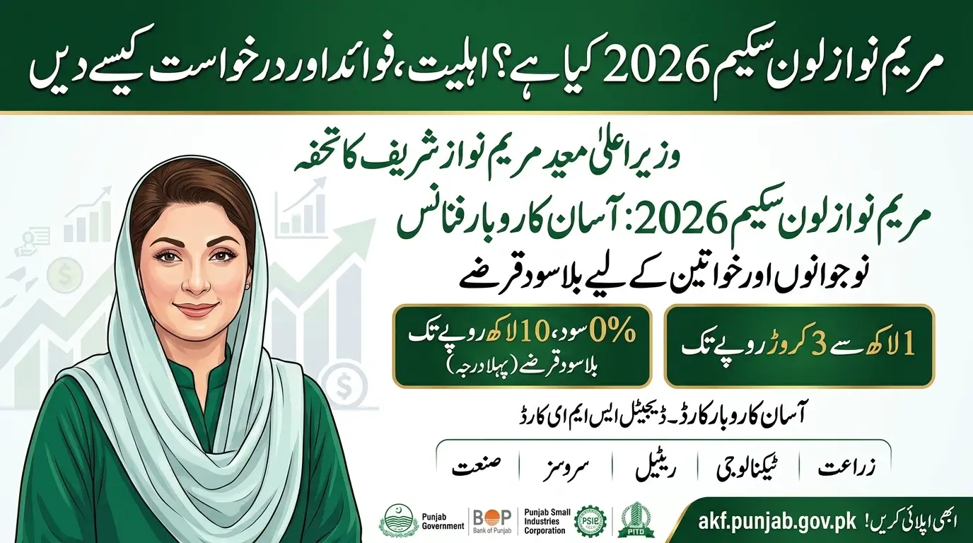 What is the Maryam Nawaz Loan Scheme